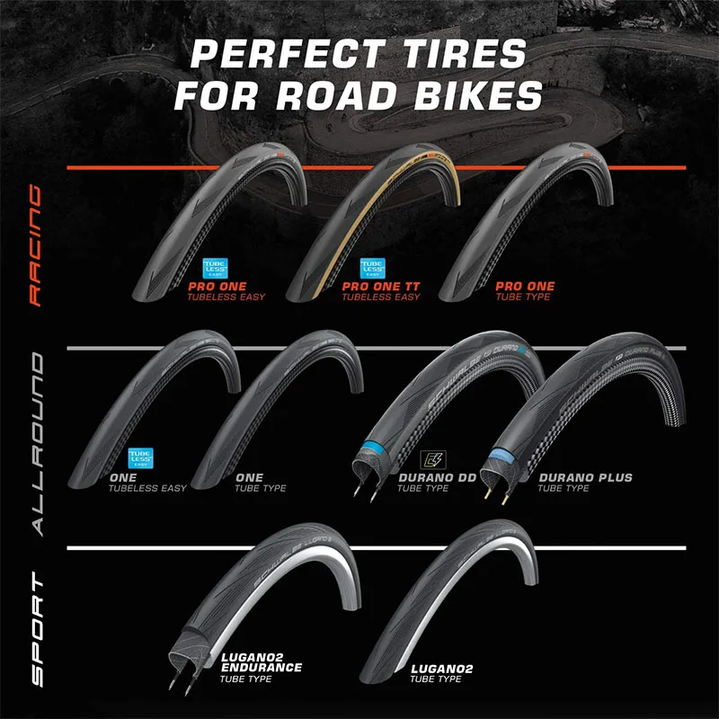 Schwalbe Pro One Tubeless Road Bike Tires 700 x 25C Black Performance Folding Tire Addix Race V-Guard Pair Super Race 700C Tire