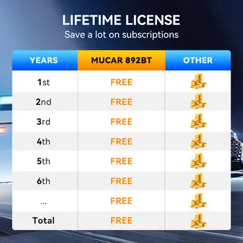 MUCAR 892BT OBD2 掃描器全系統診斷工具,34 個重置功能,終身免費更新,雙向 DOIP CANFD 2025 汽車工具 8 最佳銷售 空調診斷工具 - №4