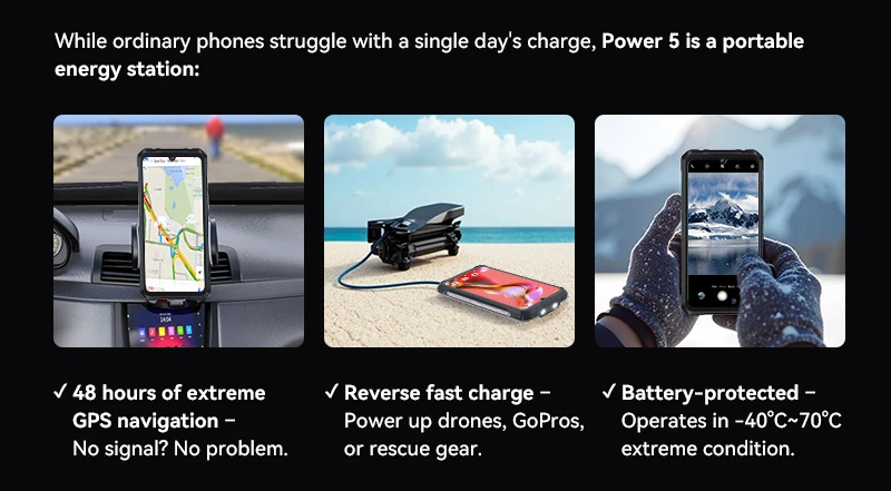 Rugged Smartphone Cubot Kingkong Power 5, Android 15, 16GB RAM (6+10), 128GB ROM, 6.88' 120Hz Screen, 15300mAh Battery, MTK G100