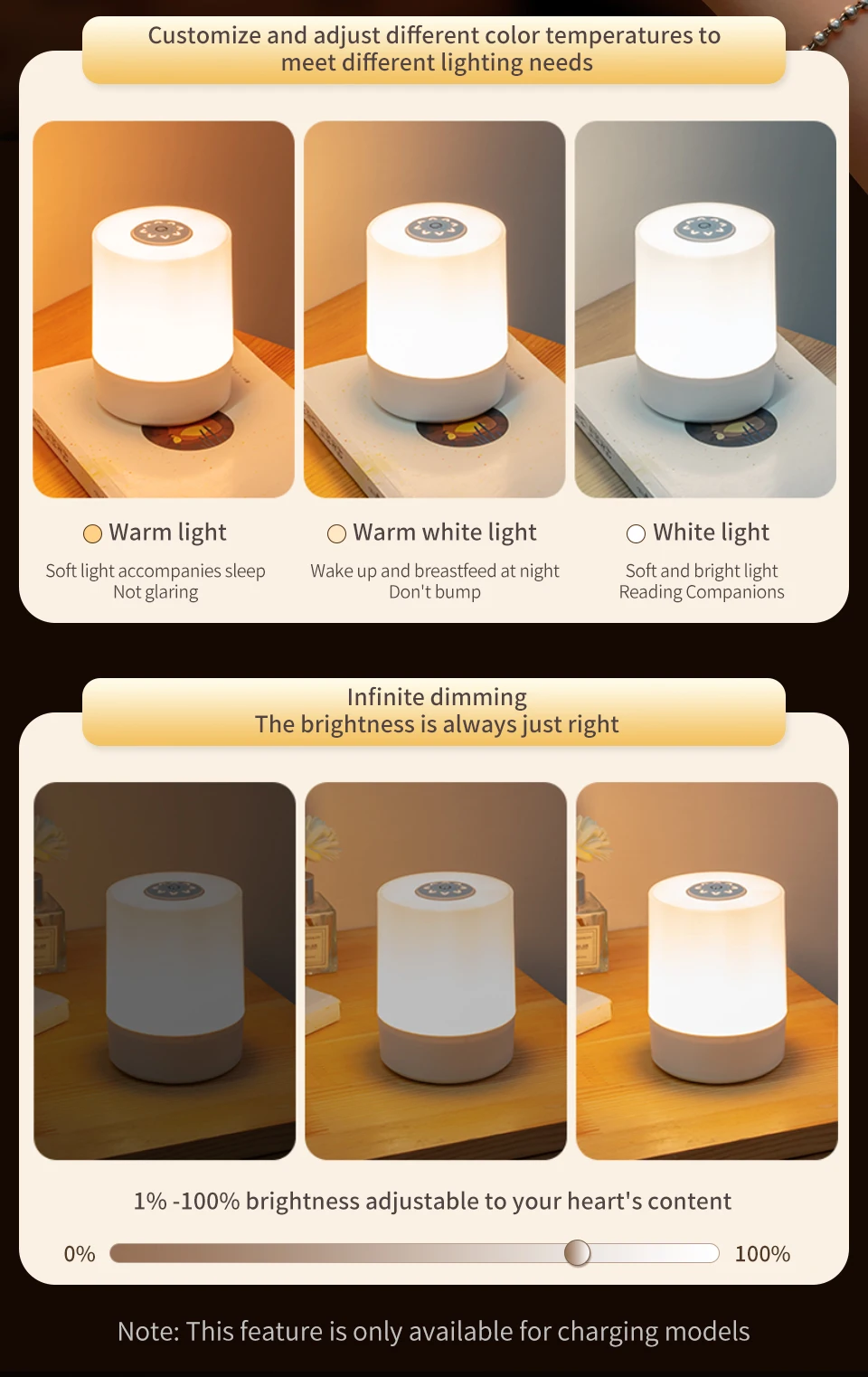Rechargeable Led Night Light with Remote Control Timing Dimmable Table Lamp Baby Nursery Bedside Sleeping Reading Touch Switch
