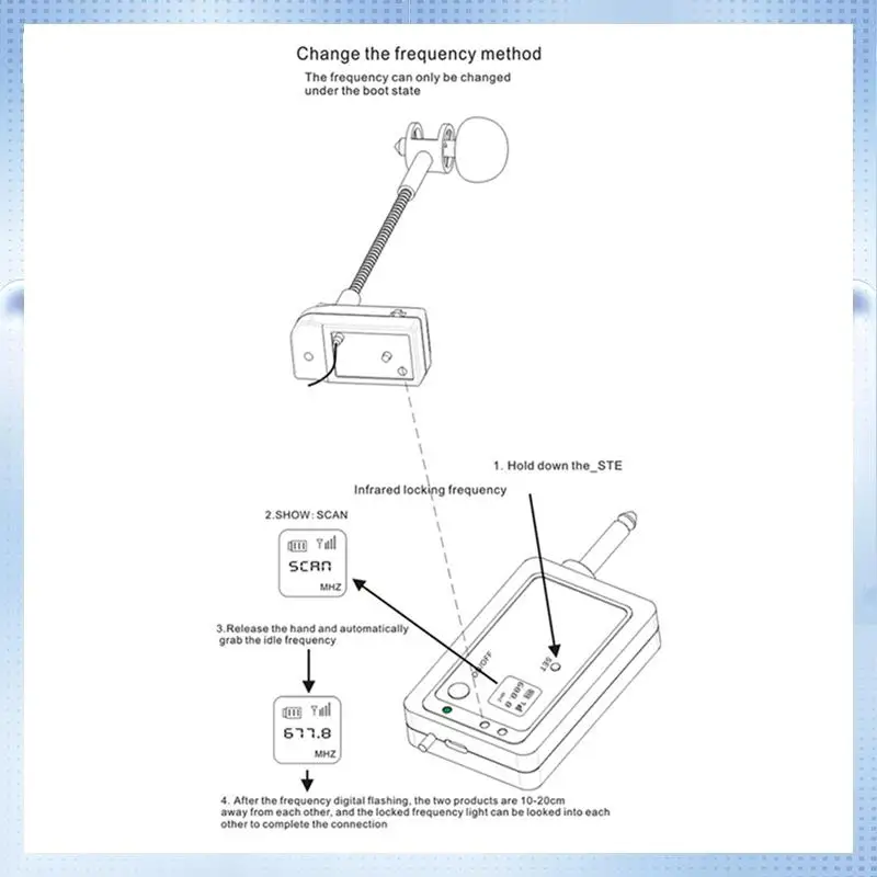 Ba-Professional For…