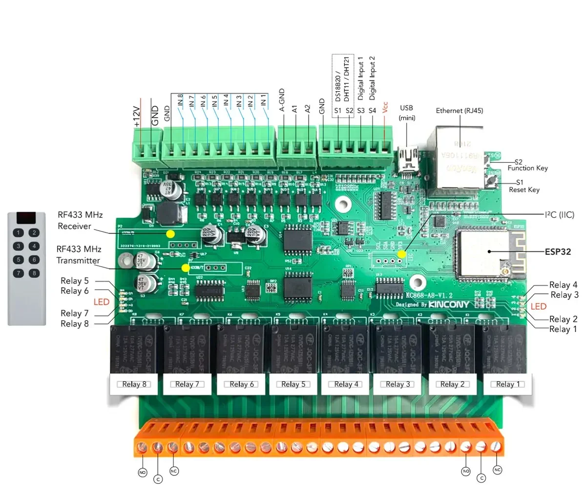 KC868-A8 ESP32 Wifi/Ethernet RS232 USB Relay Module ADC DAC  433M Temperature Arduino IDE for Smart Home MQTT