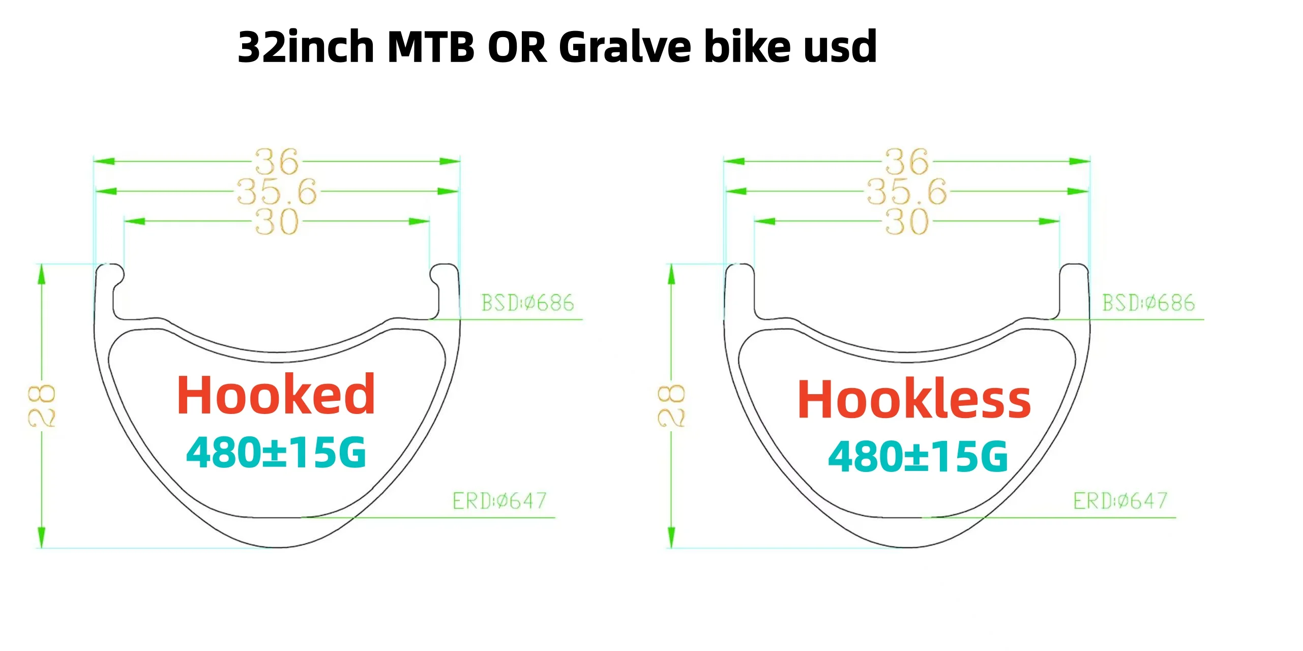 

Карбоновые обода для велосипедов Carbonbeam 32 дюйма, MTB XC AM, безкамерные, с крючками, для всех типов горных велосипедов.