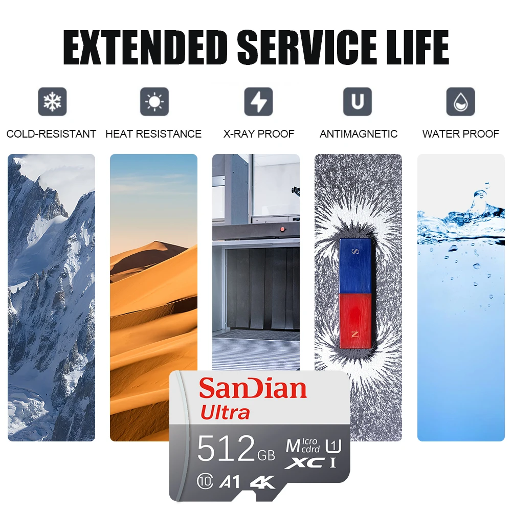 Memory Card and Micro TF SD Card SD Card TF Card Ultra High Speed Essential 64GB/256GB/512GB for MP3 Player Shock Switch Camera