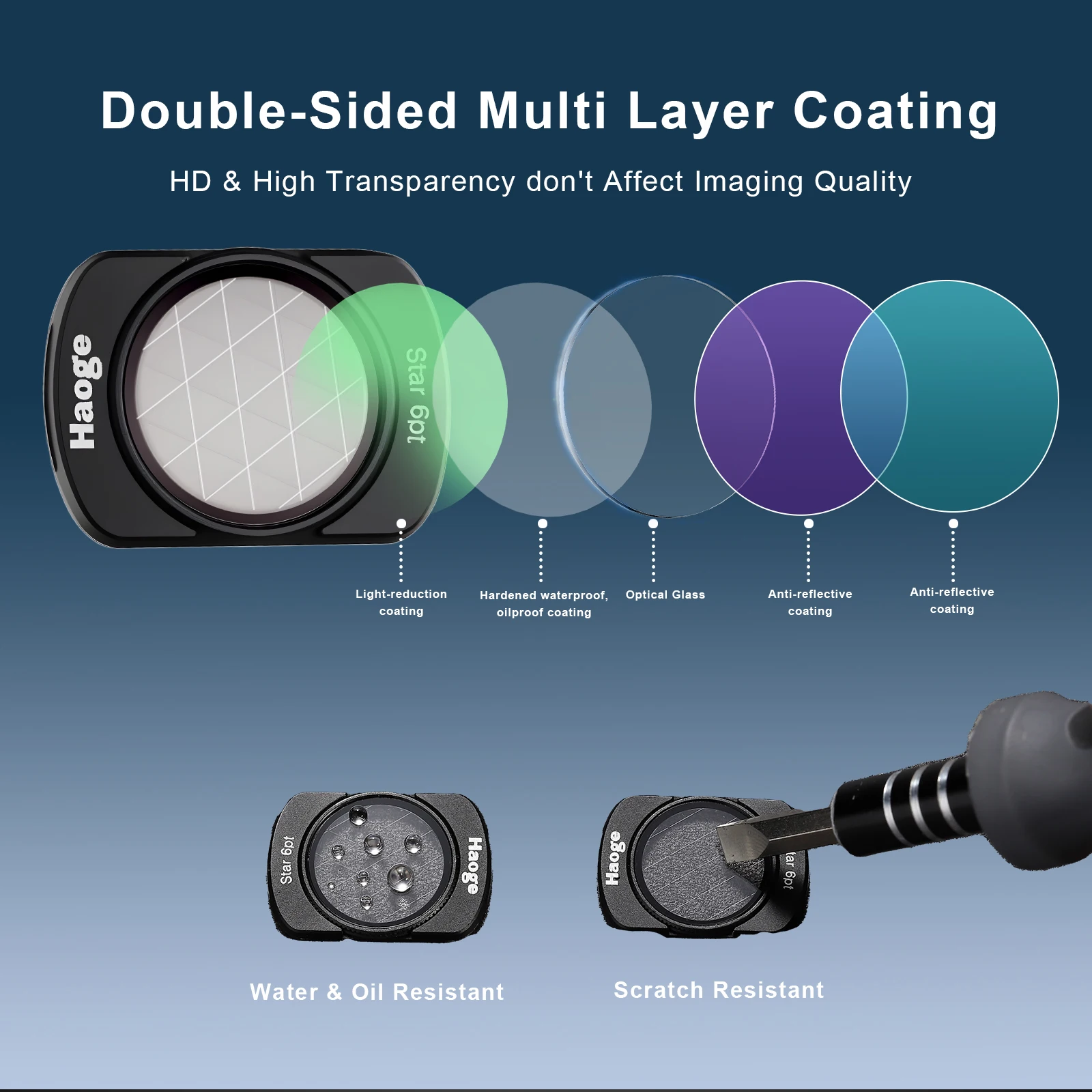 Haoge for DJI Osmo Pocket 4/3 Magnetic CPL,UV,Black Diffusion 1/4,ND8/64/256,ND2-32,ND64-512,Light Pullution Reduction Filters