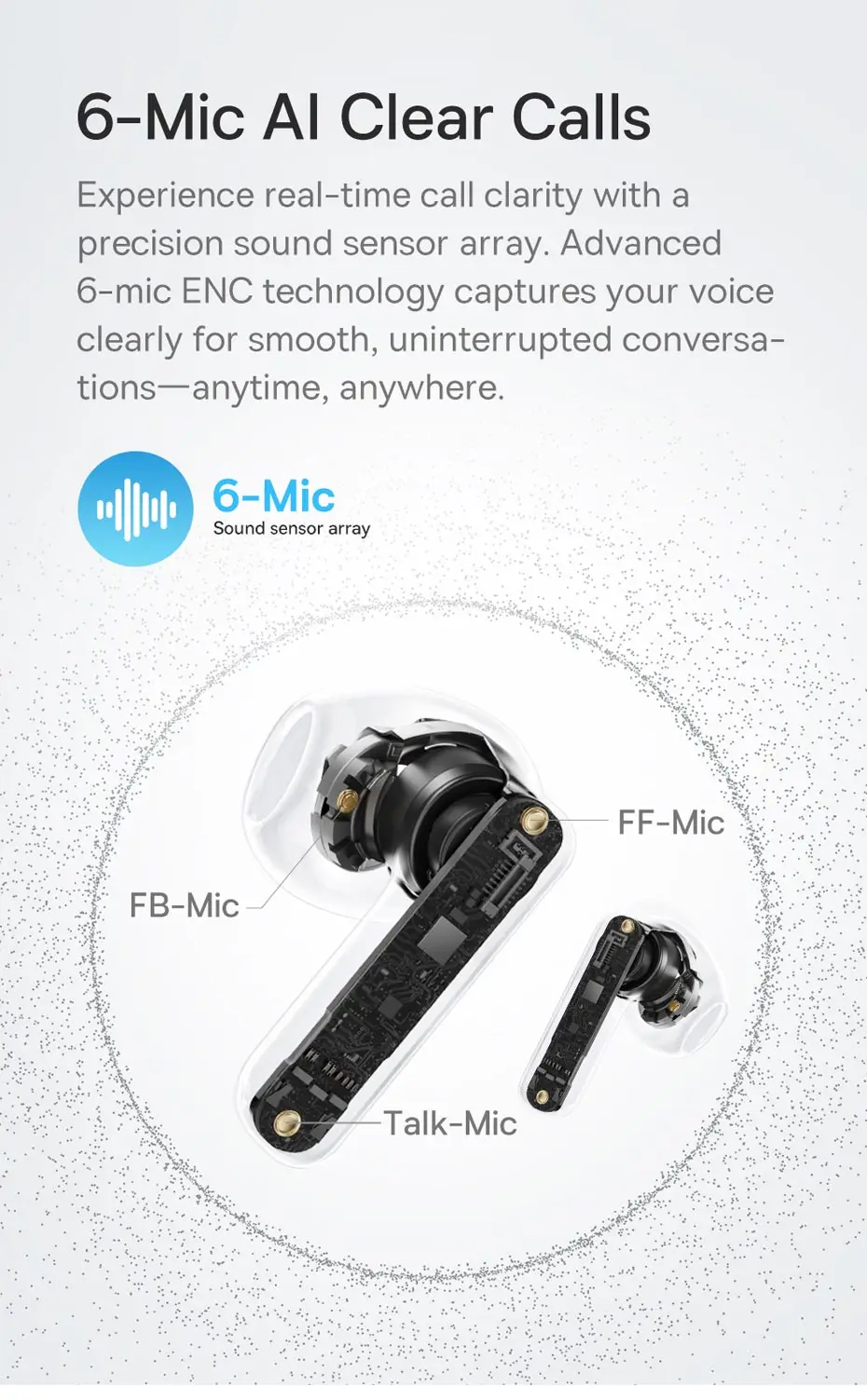 Baseus Bass BS1 NC -40 dB Echtzeit-Adaptive ANC Wireless Earbuds Bluetooth 6.0 Semi-Open-Kopfhörer LDAC Hi-Res Audio 6-Mic AI ENC – Detail 8