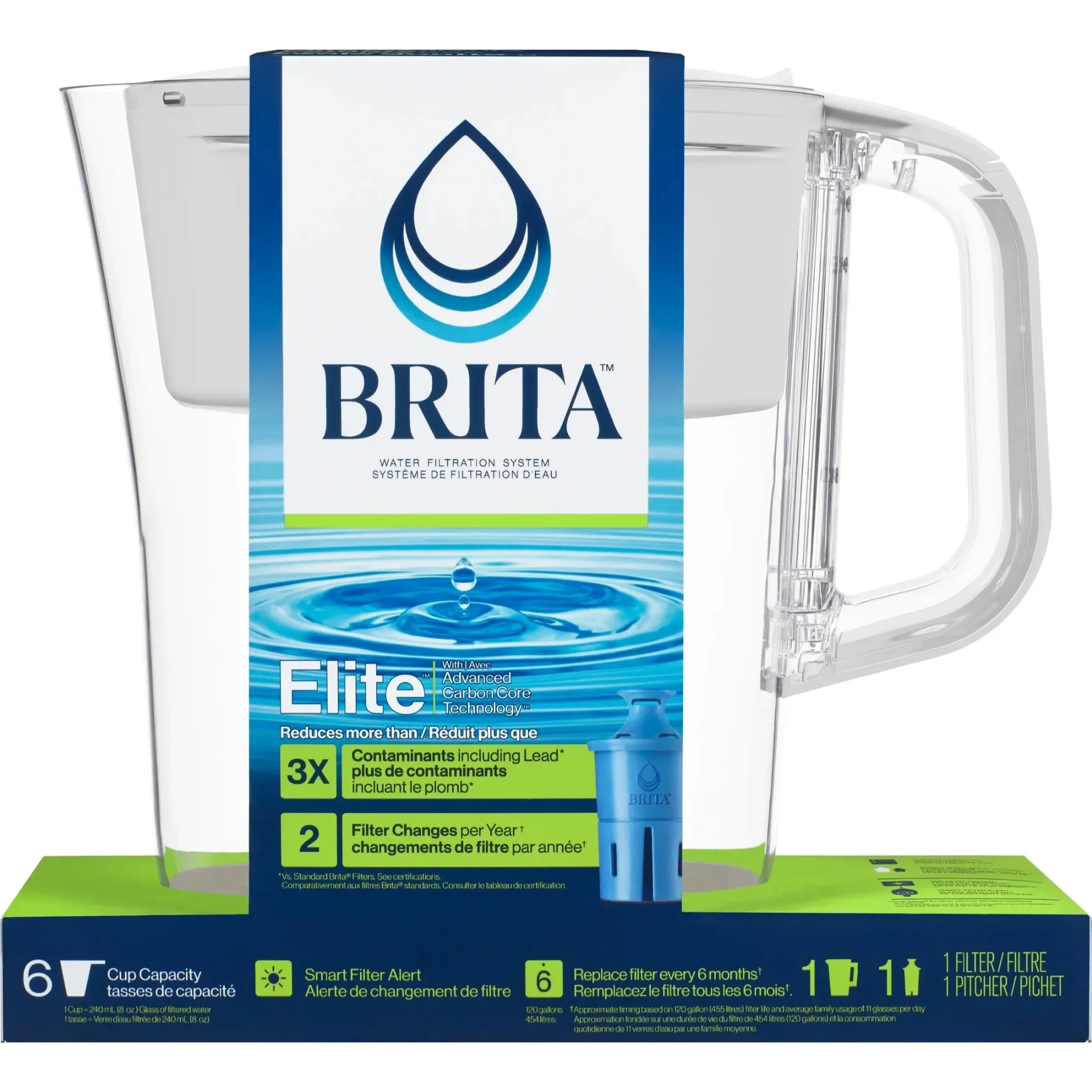 

Plastic 6-Cup White Water Filter Pitcher with Filter, BPA-Free for Clean Drinking Water, Compact and Efficient