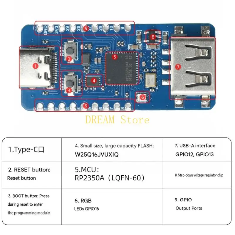 RP2350 Microcontroller Development Board with RP2350A Controller, Two USB Ports, Full Pin Access and Header for MicroPythonDIY