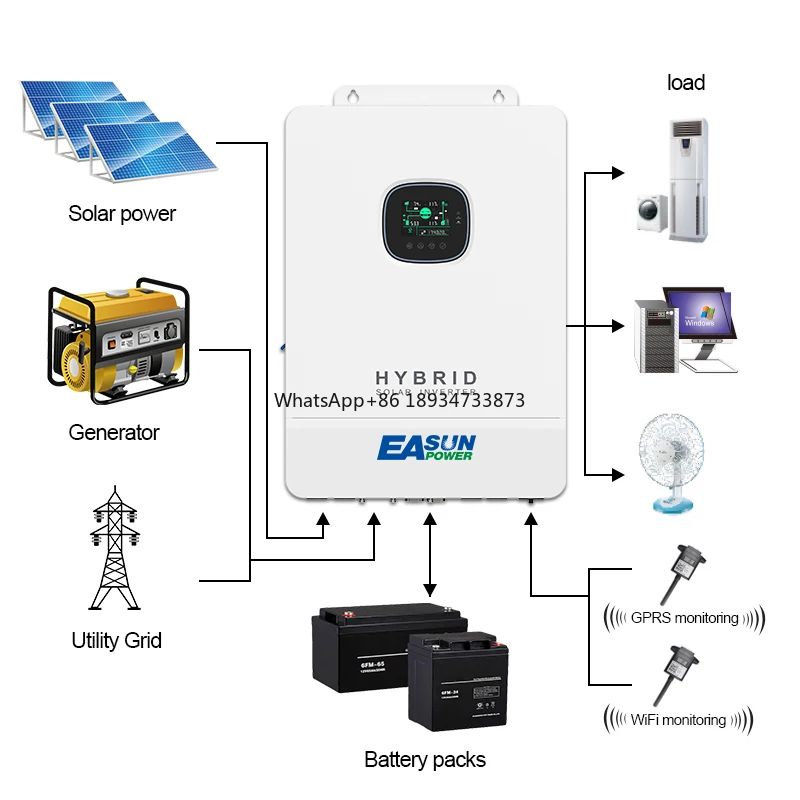 Mexico US Home Use Solar PV System Photovoltaic Inverters 200A 48V 110V 120V Hybrid Solar Inverter Split Phase