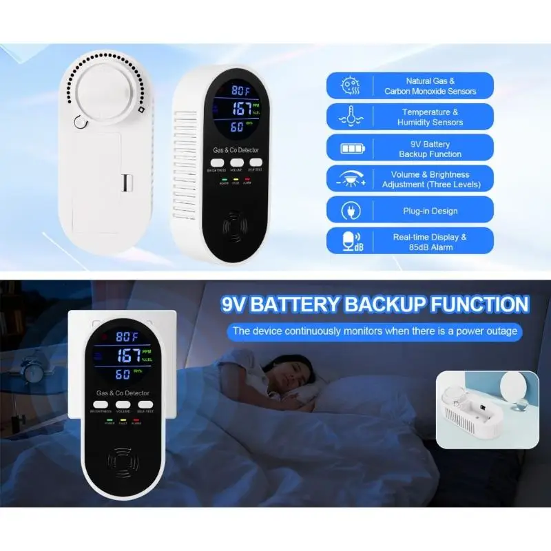 Carbon Monoxide and Gas Detectors Leak Monitor with Display, Selves-Test Button, Sound Alarm for Kitchen Car Indoor Safety D2RC