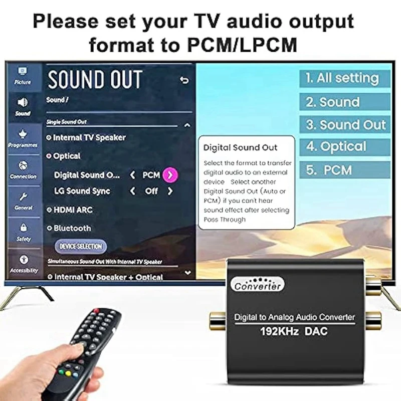 Schwarzer digital-Analog-Audio-Konverter, 192 kHz DAC, optisch und koaxial zu analogem Stereo, L/R RCA + 3,2 Fuß optisches/koaxiales Kabel