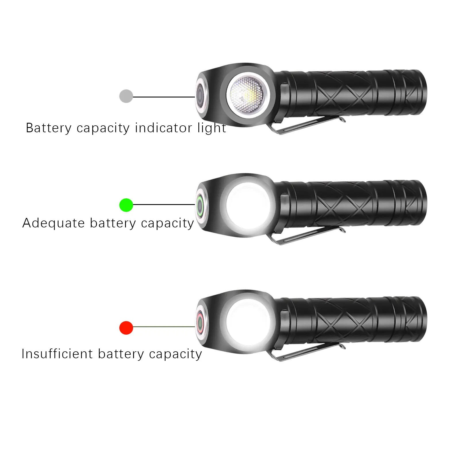 LED Headlamp Magnetic Tail work Light Pen Clip Torch Headlight 18650 Head Flash Lamp Outdoor Lighting Riding Fishing Hunting