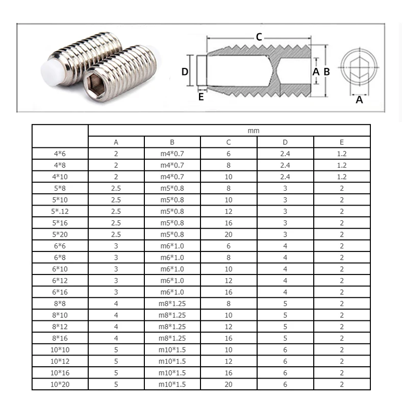 304 Stainless Steel Hexagon Socket Plastic Nylon End Point Tip Grub Bolt Set Screw M2 M2.5 M3 M4 M5 Machine Rice Top Wire