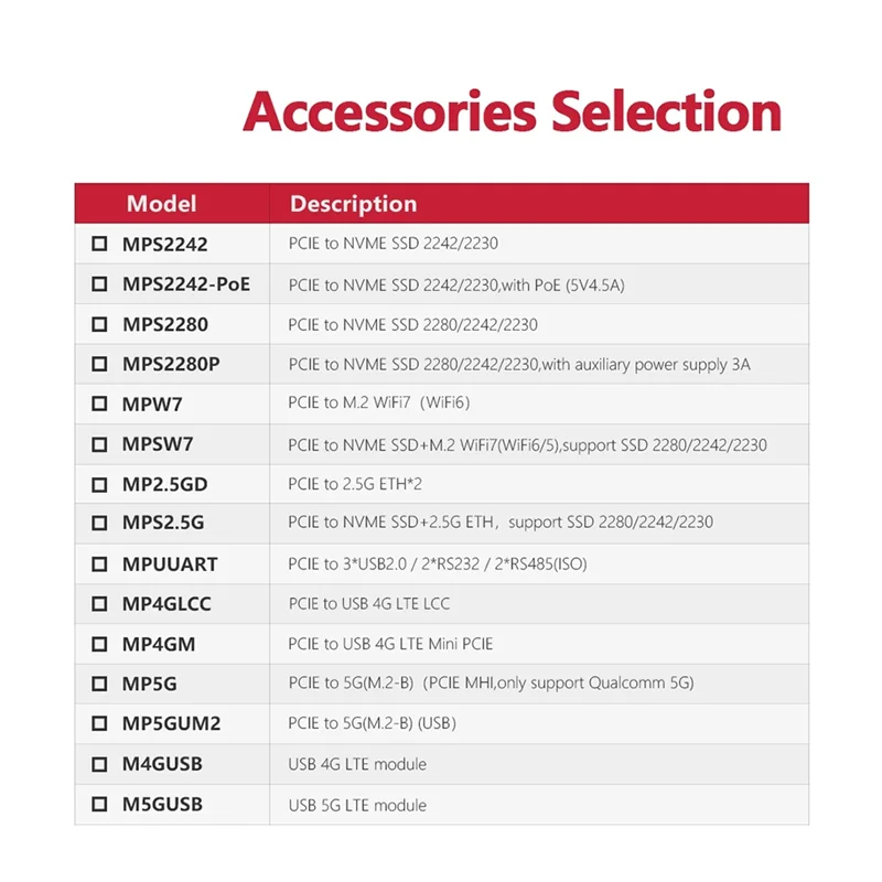 MP2.5GD لـ Rasbperry Pi 5 PCIE إلى Dual 2.5G Ethernet HAT RTL8125 لوح تمديد أزرق PCB يدعم نظام التشغيل Rpi وUbuntu #6