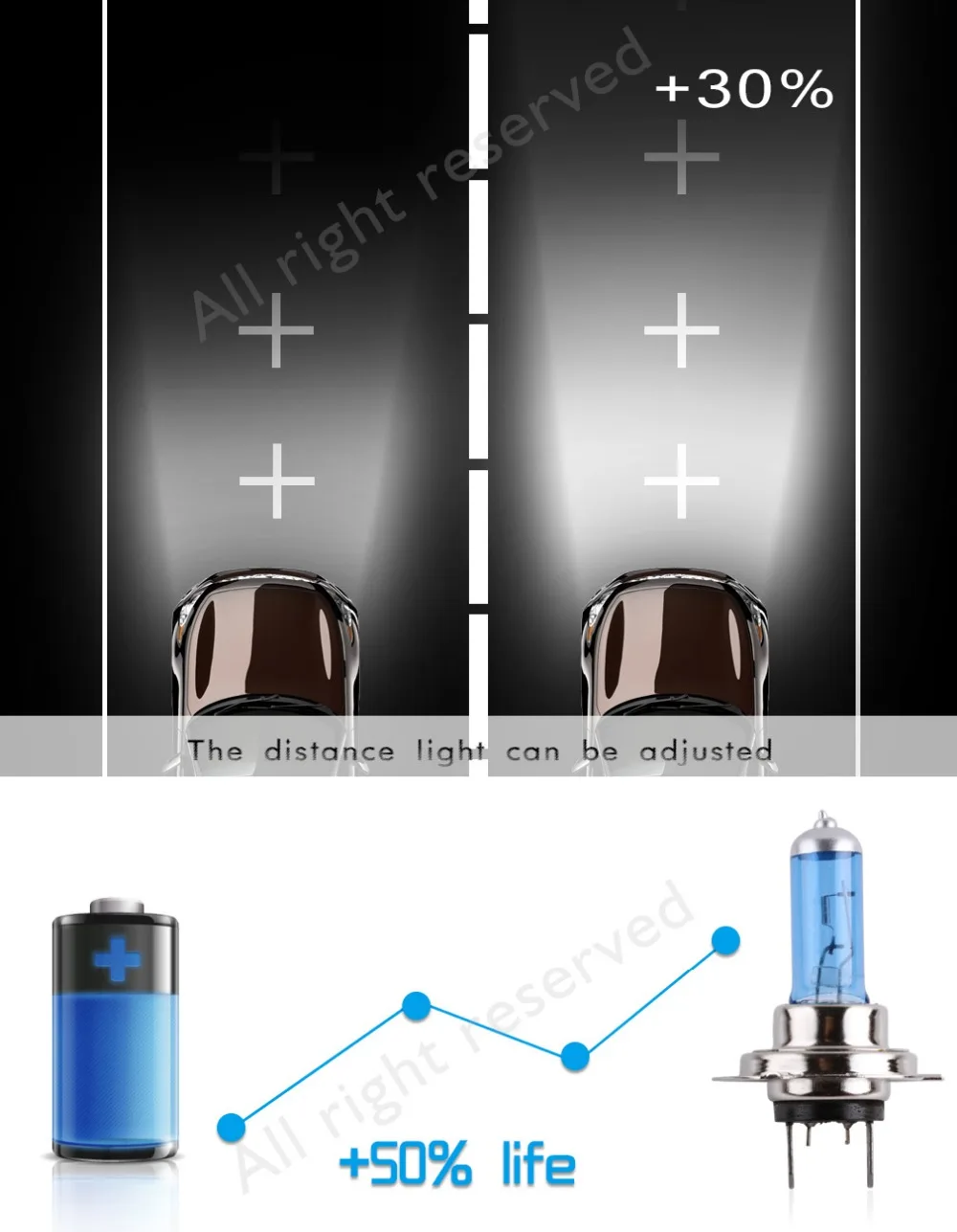 2pcs H7 100W 12V 55W Super Bright White Fog Lights Halogen Bulb High Power Car Headlights Lamp Car Light Source Parking