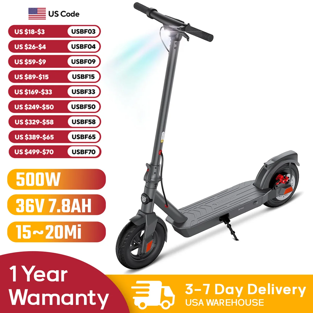 

SISIGAD B18 Electric Scooter: 300W motor (500W peak), 19MPH max speed, 15-mile range, 8.5" tires, dual brakes, folding design.