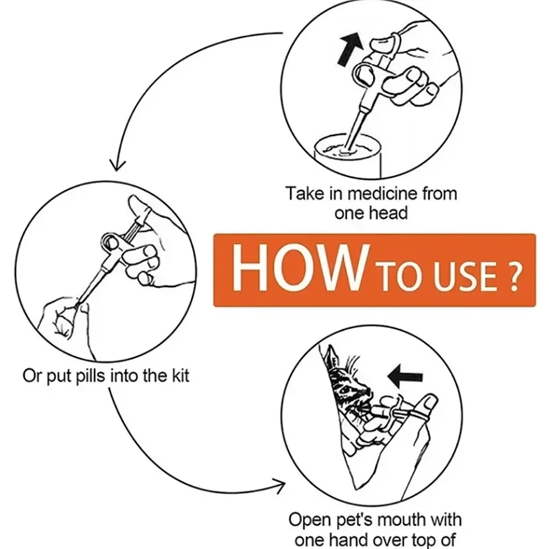 A84E-Feeding Tube D…