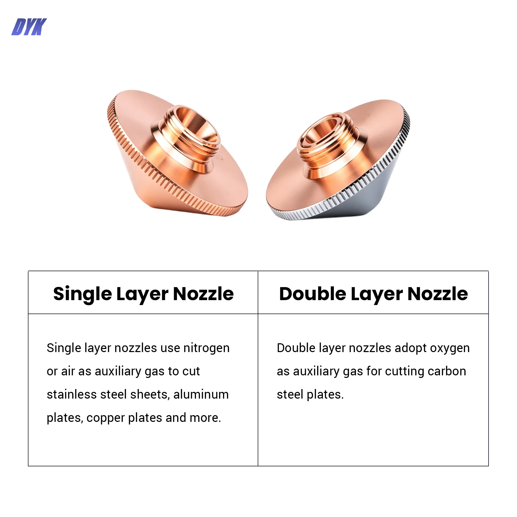 10Pcs/box Laser Nozzles Dia.32 M14 H15 Single/Double Layer Cutting Nozzles for Raytools WSX Precitec Fiber Laser Cutting Machine