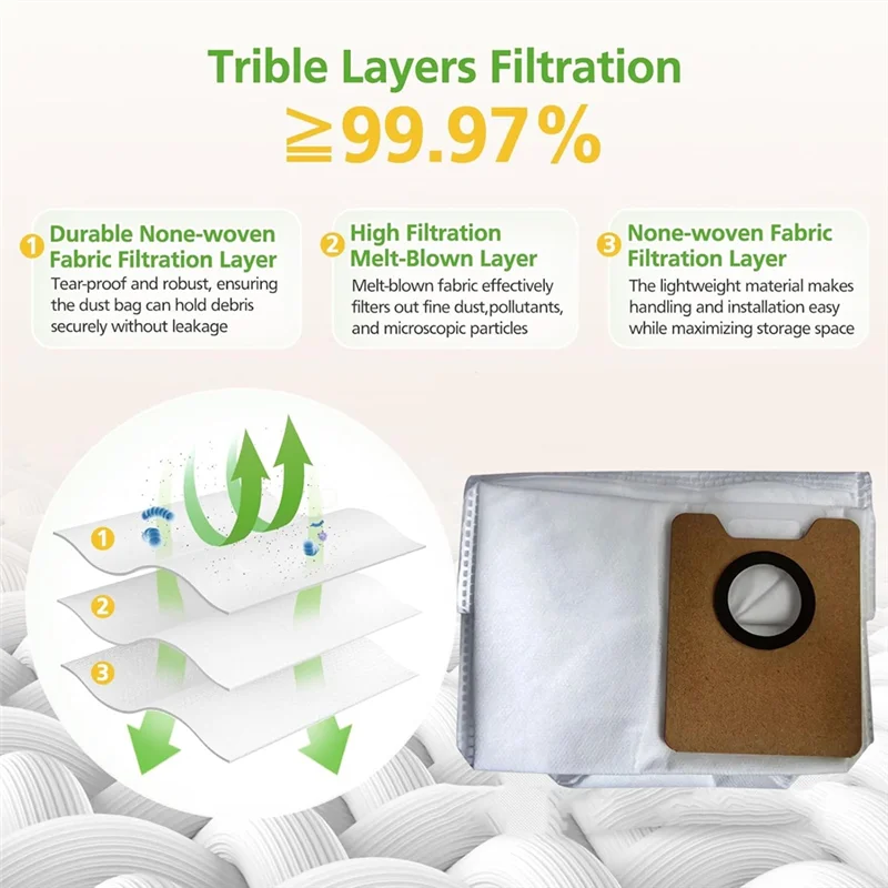 A74G-أكياس الغبار ل Ecovacs Y1 Pro/ Y1 Pro Plus أجزاء المكنسة الكهربائية استبدال غير المنسوجة كيس لجميع الغبار كيس النفايات