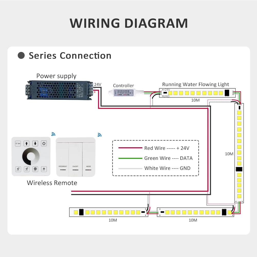 WS2811 LED Strip Light Controller 2048 Pixels 3 Keys Touch Remote Dimmer Control for 24V Chasing Running Water Flowing Tape Lamp