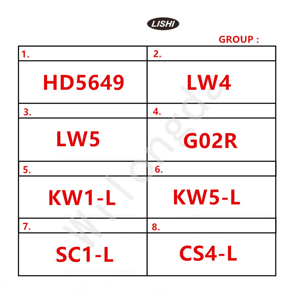 Nowy narzędzie ślusarskie 2 in1 Lishi narzędzie 2 w 1 GPX HD5649 LW4 LW5 HI1 R52L KW5-L TE2 G02R