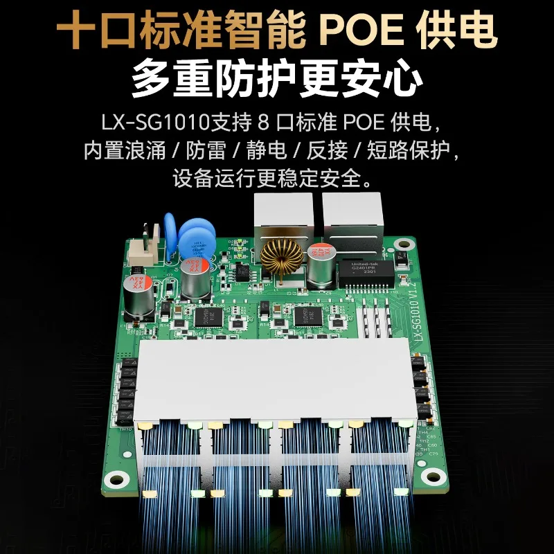 Industrial 10 Port Gigabit Switch Module 8 Port 48V POE For Smart Street Light Communication System