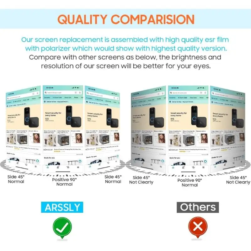 

652F Сменный ЖК-дисплей OEM-класса с поддержкой большого количества сенсорных экранов, специально для… моделей A56