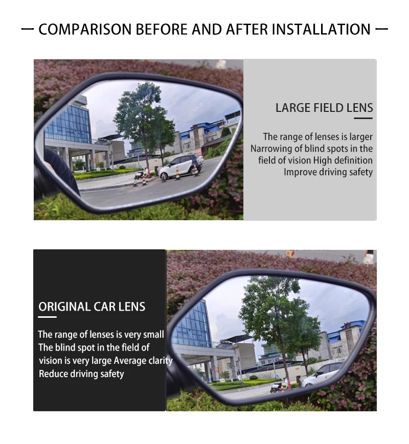 For SYM ADXTG 400 adxtg400 Motorcycle Accessories Convex Mirror Increase Rearview Mirrors Side Mirror View Vision Lens