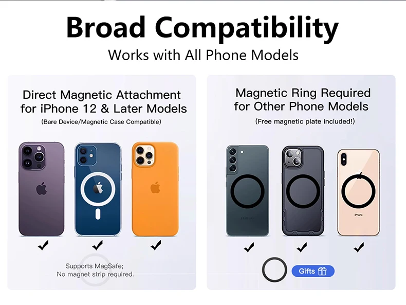 YZ für Tesla Auto Magnetischer Telefonhalter Bildschirmhalterung für Model YL Y Juniper 3 Highland 360 ° für iPhone Samsung Magsafe 2026 Zubehör – Detail 12