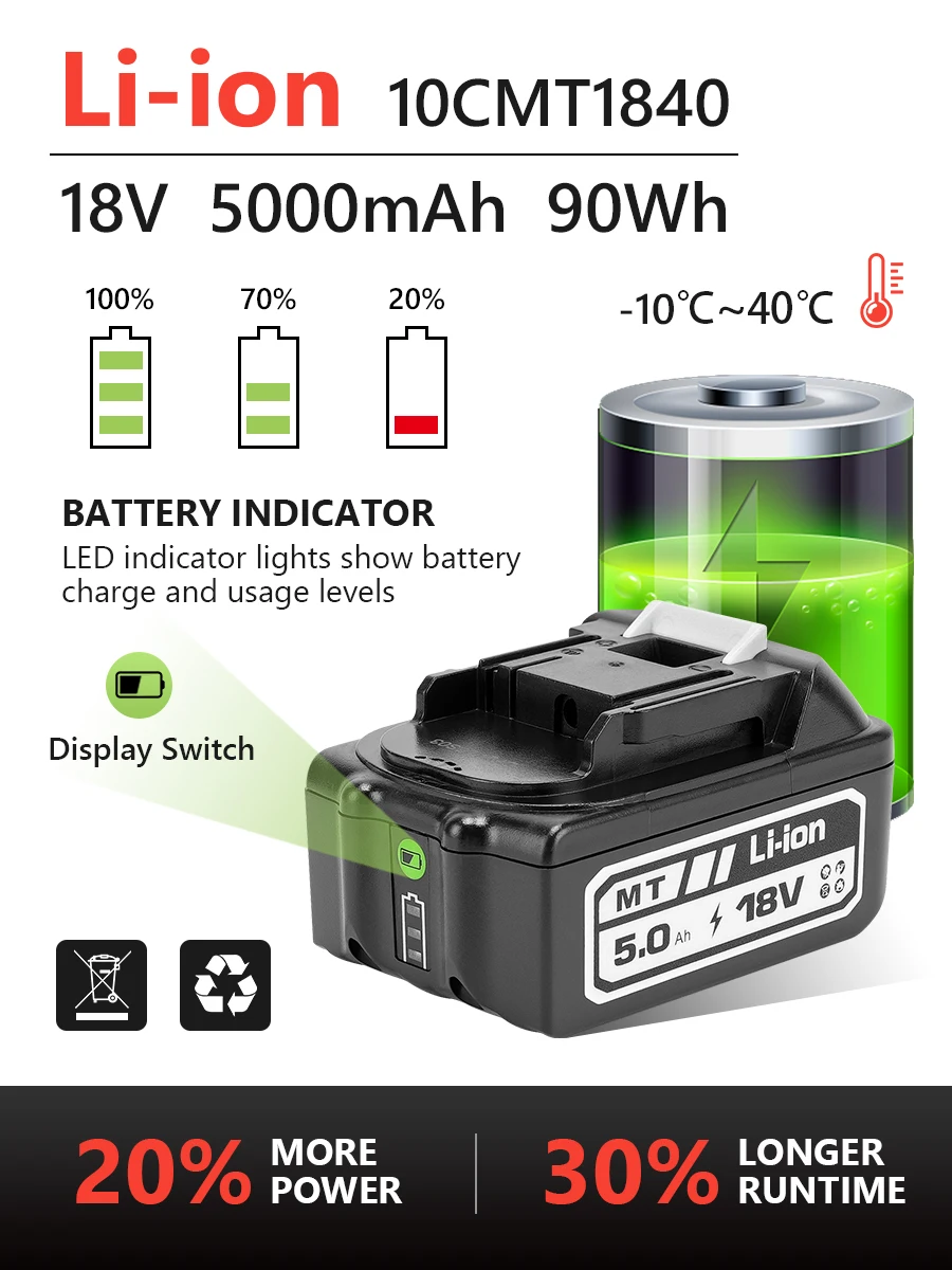 Mini Electric Battery Hydraulic Pump PM-P1 Suitable for Outdoor High-altitude Working Remote Switch Control