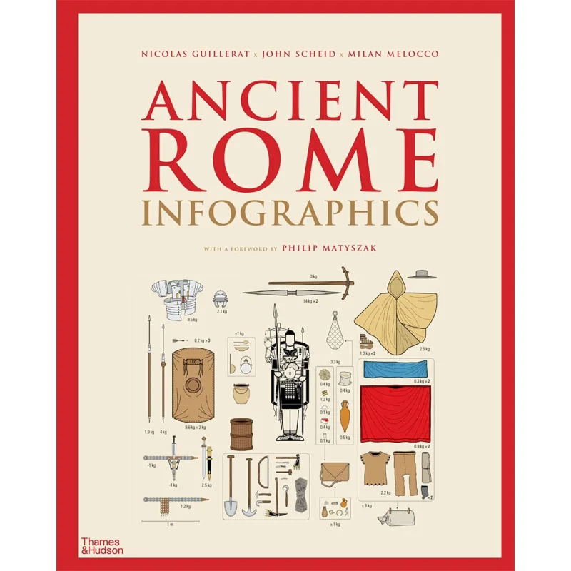 

Ancient Rome Infographics Nicolas Guillerat Thames And Hudson Ltd 9780500252628 Book