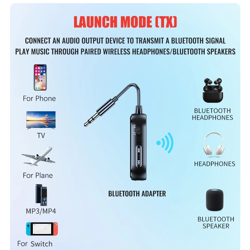 بلوتوث 5.4 استقبال الارسال محول 2 في 1 سماعة لاسلكية تعمل بالبلوتوث 3.5 مللي متر Aux محول الصوت للطائرات التلفزيون سيارة مفرغة