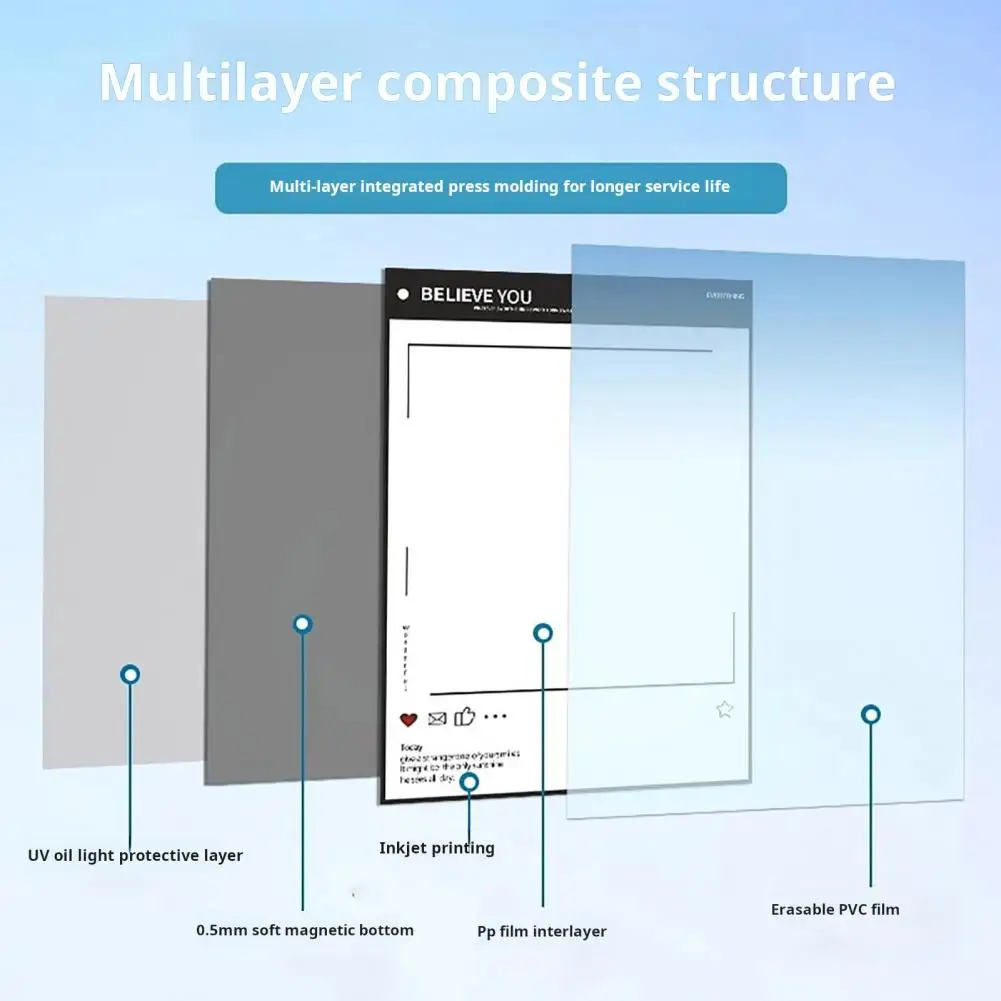 Tableau blanc magnétique pour réfrigérateur avec stylo effaçable à sec, tableau de réfrigérateur multi-usages, aimant de bain, tableau d'affichage arrière