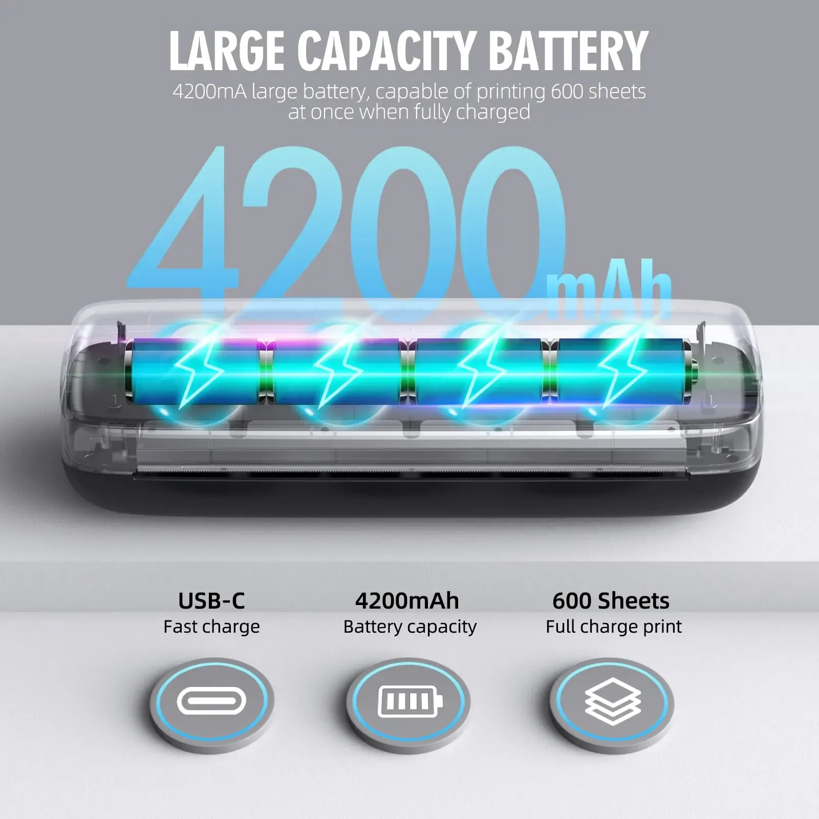 طابعة محمولة لاسلكية للسفر A4&A5 طابعة حرارية بدون حبر متوافقة مع كمبيوتر محمول iOS Android للمكتب والسيارة Home2 #3