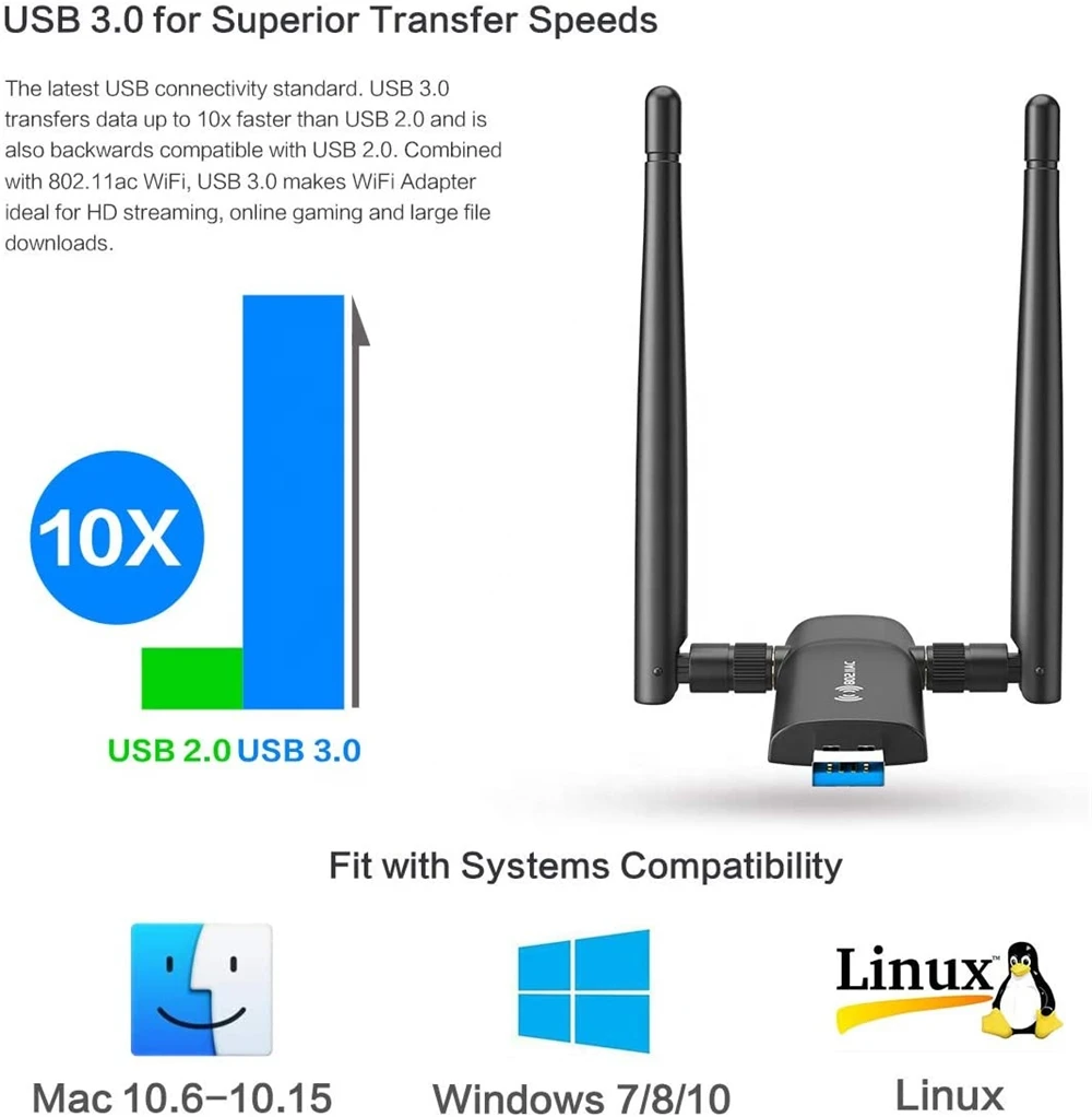 Adaptador WIFI MT7612 de 1200Mbps, Dongle inalámbrico USB 3,0 de banda Dual, 5GHz, 802.11ac, compatible con ordenador de escritorio y portátil para juegos