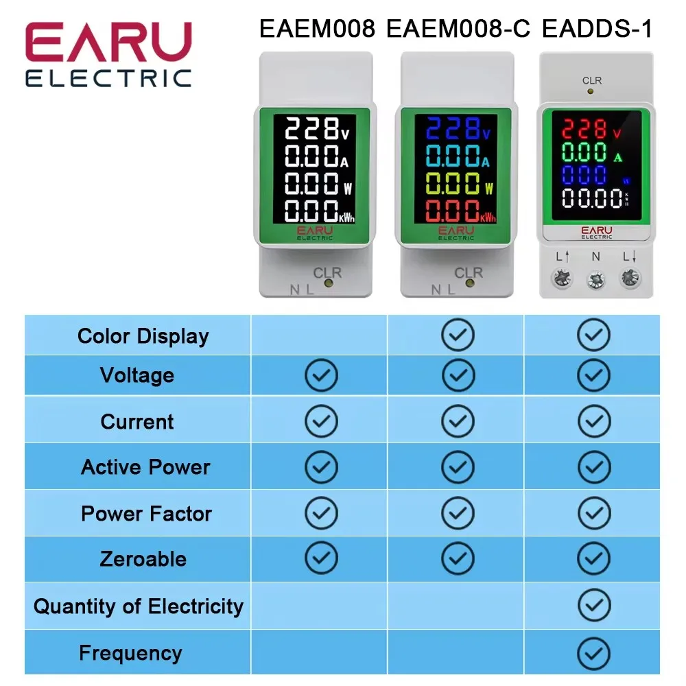 4IN1 Digital AC 110V 220V 100A Voltage Current KWH Electric Energy Monitor Meter VOLT AMP Voltmeter Aammeter Wattmeter Din Rail