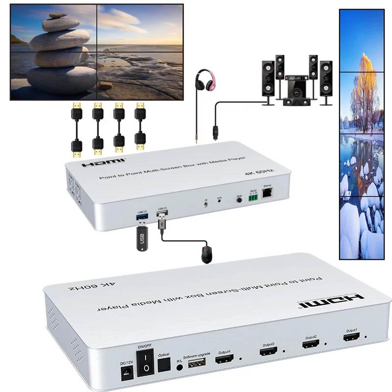 

Многоэкранная коробка 4K, 60 Гц, с поддержкой плеера, USB-накопитель, 2x2, HDMI, видеостеновой контроллер, процессор для сращивания экрана, ТВ-сварщик