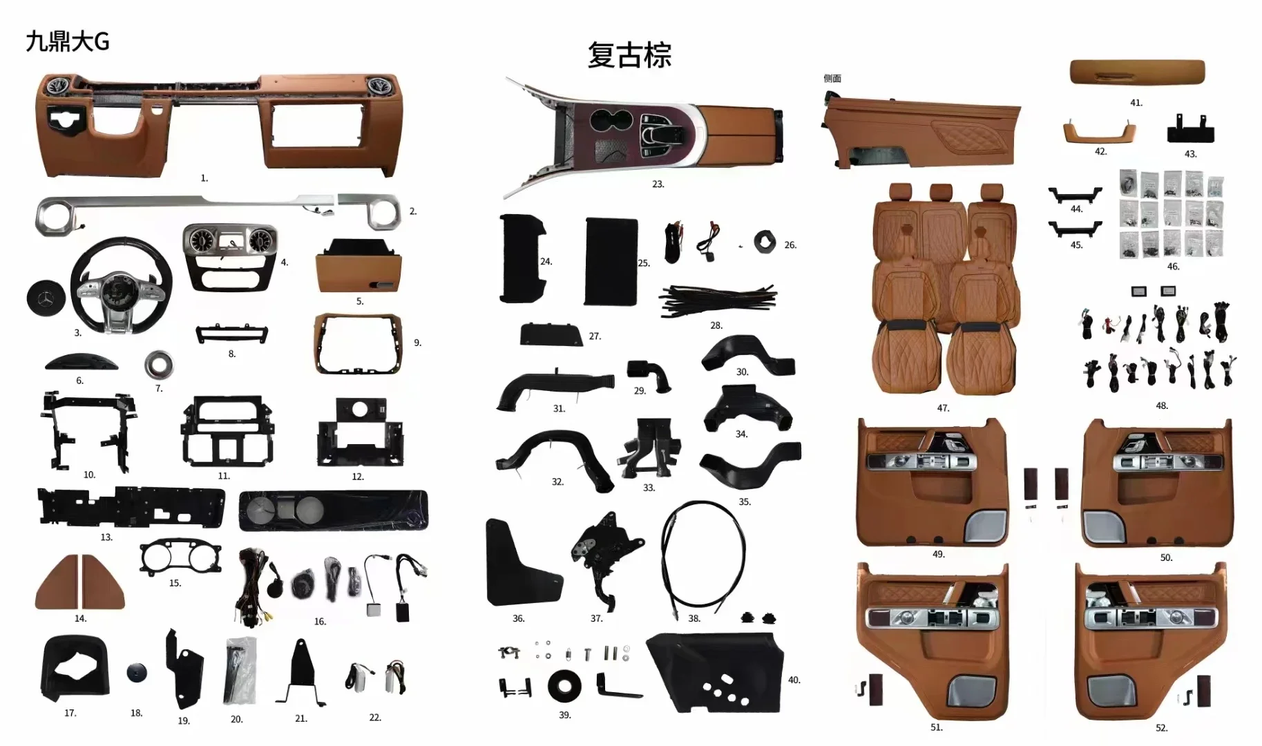 مجموعات ترقية التحويل الداخلي للتعديل التلقائي لـ G Class 2002-2018 ترقية إلى 2019 W463W464 G63 أحدث طراز