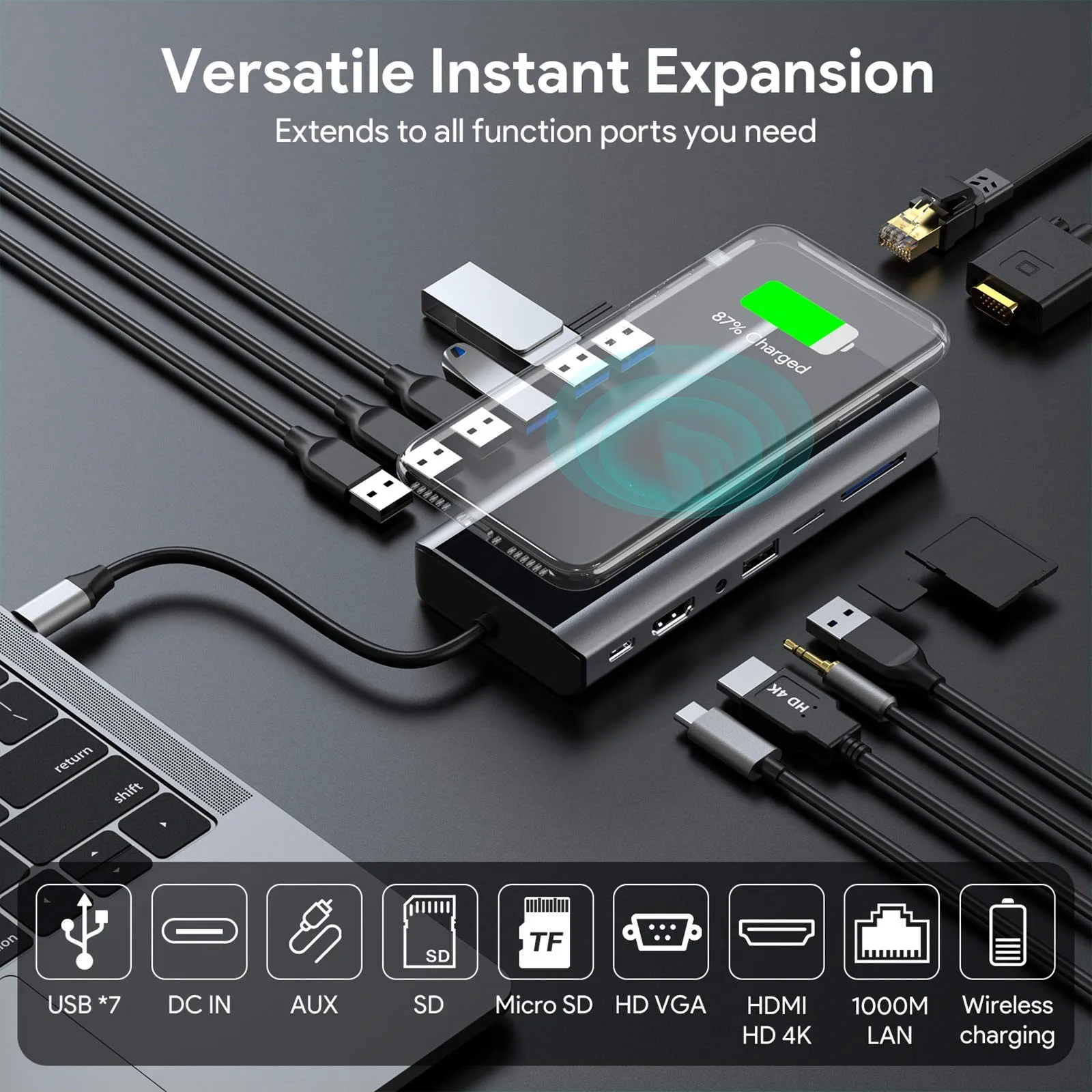 Imagem -05 - Multi Função Usb c Hub Docking Station Docking Station para Macbook Air Pro m1 m2 Ipad Laptop Thunderbolt Hdmi pd sd tf Rj45