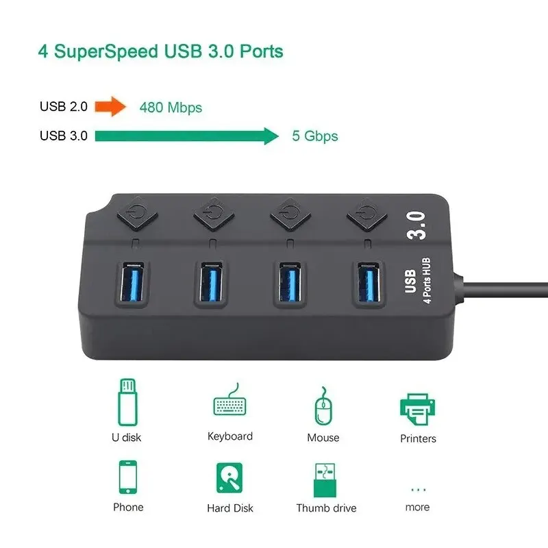 HUB divisor USB 2,0 4 en 1, adaptador USB multipuerto, interruptor de alimentación independiente, extensor, Cable de 30CM