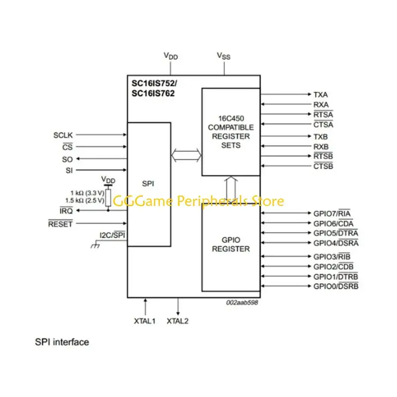 U55B SC16IS752 Fast Speed RS485 Serials Communication Module With 5Mbit Support For Industrial Applications