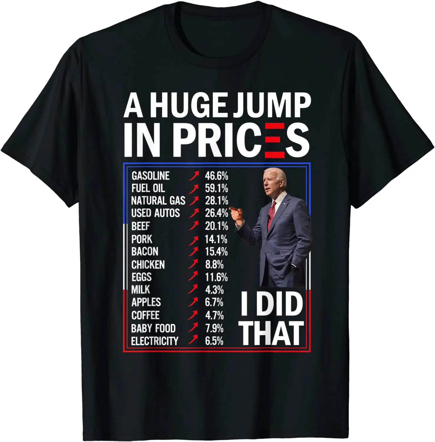 Funny A Huge Jump In Prices I Did That Anti Joe Biden Meme Men T-Shirt Short Casual Casual 100% Cotton Shirts