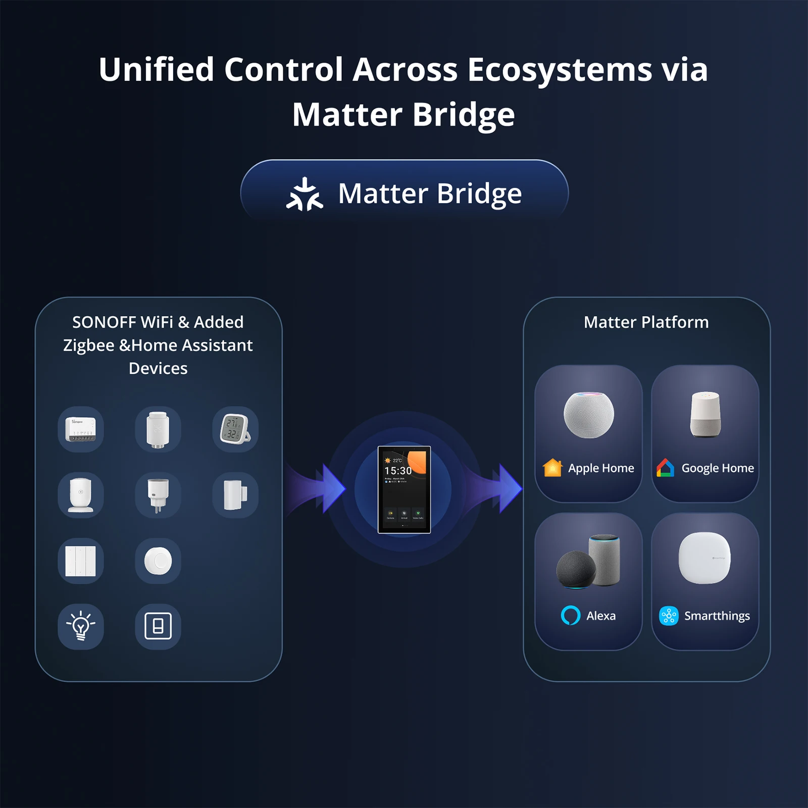 Thumbnail 2 - #82 Cheapest Smart Home Devices Deals You Can Get