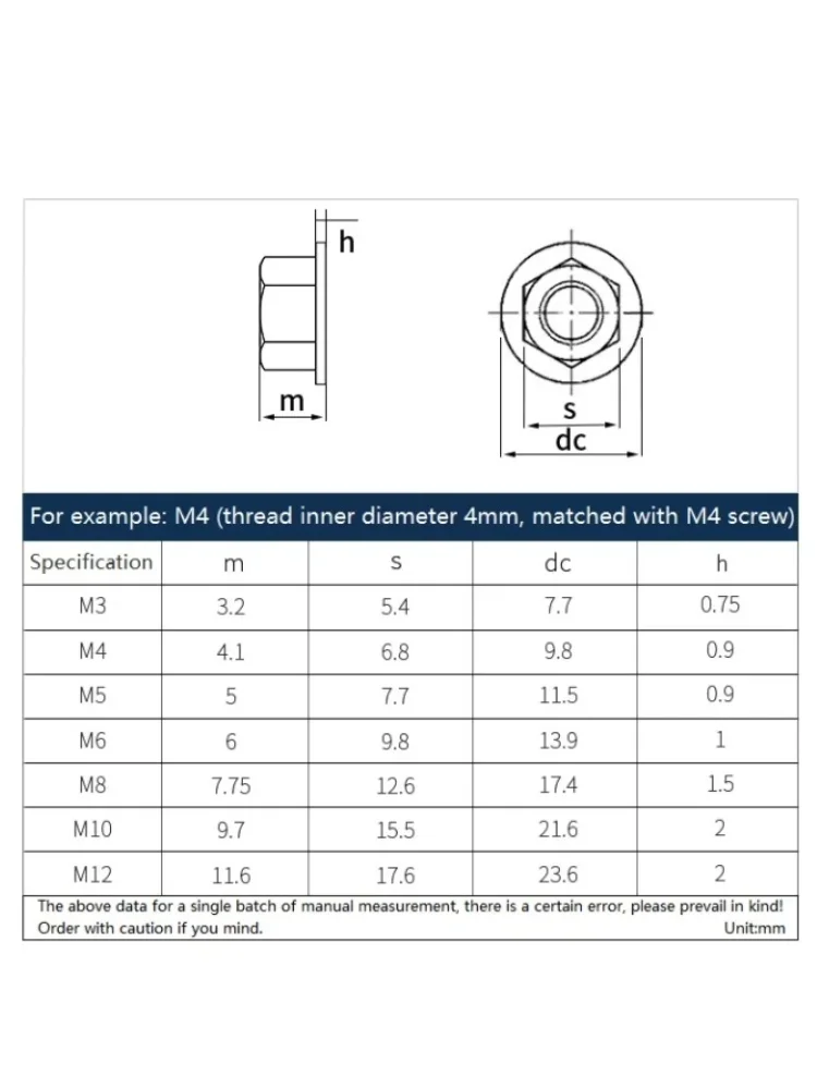 M3 M4 M5 M6 M8 M10 M12 Black White Pa66 Nylon Plastic Hexagon Hex Flange Nut Din6923 For Heat/electricity Insulation