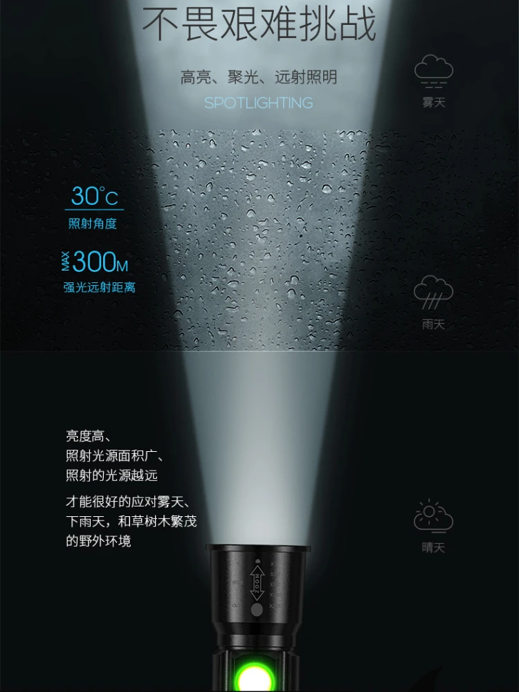 Ngoài TrờI SạC Cắm Trại An Ninh Di Động Mạnh Đèn Pin Lumen Chiếu Sáng Phòng Thủ Lanterna Tự Vệ