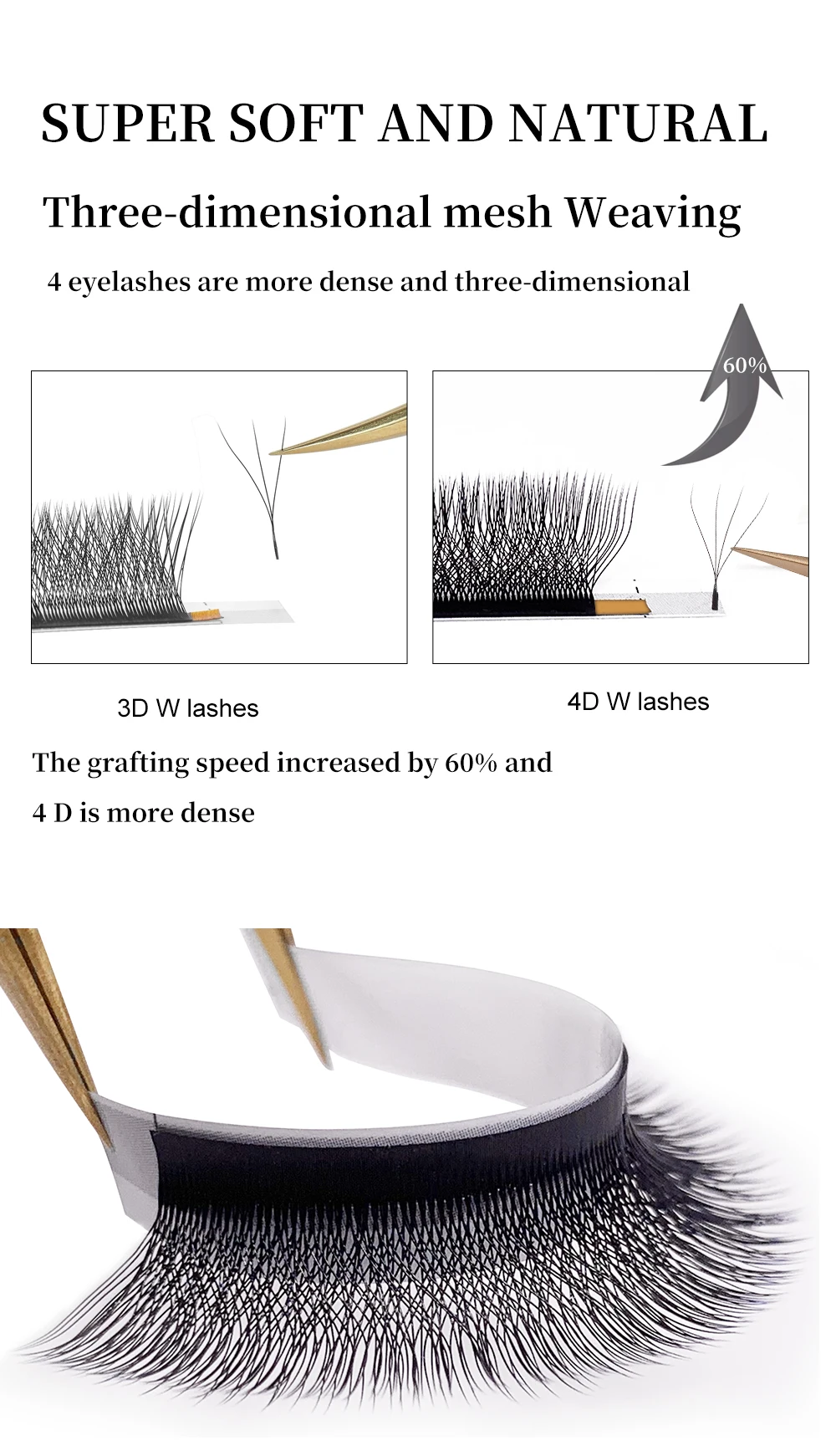 Yelix 4D W-Shape Premium Wimpernverlängerungen Professioneller Salon Großhandelslieferant und 4-Lash Network Weave Fluffy Volume Tray – Detail 4