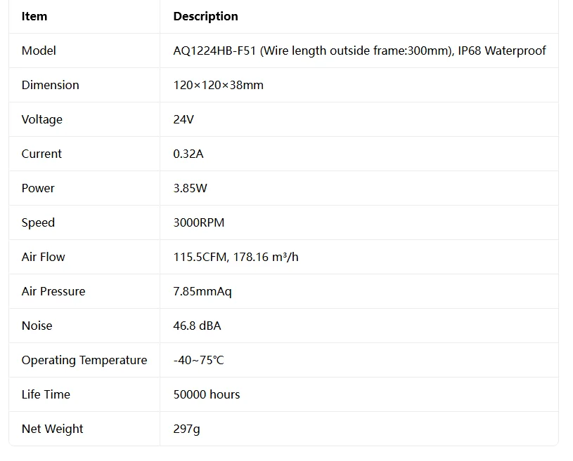 For ADDA AQ1224HB-F51 Brand New Taiwan 12038 Fan 24V IP55 Waterproof Humidifier Cooling Fan