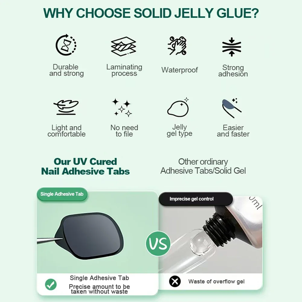 Nailpop UV Cured Nail Adhesive Tabs 10 Sheets Super Sticky & Breathable Double Sided Jelly Nail Glue Tabs for Fake Nails 240PCS