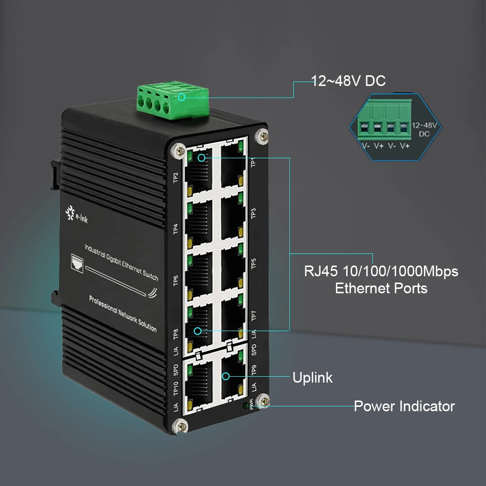 Mini Industrial 10 Ports (PoE) Switch, IEEE 802.3af/at PoE Switch Din Rail Mount Ethernet Switch, 48~57V DC Unmanage Switch