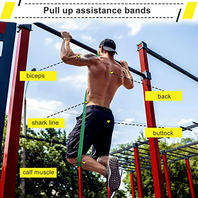 Latex Resistance Band Expander ยืดหยุ่นสำหรับกีฬา Pull Up Assistance Band ออกกำลังกายพิลาทิสยิมอุปกรณ์